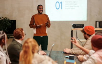 Teamcoaching ist ein co-kreativer Prozess